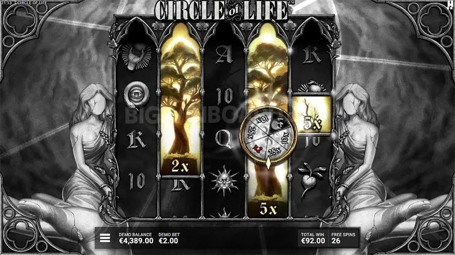 aaajili Live Casino Blog Post